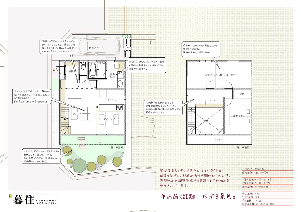 手の届く距離、広がる景色