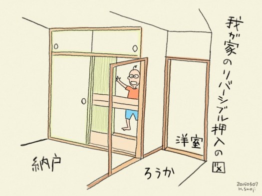 我が家のリバーシブル押入の図